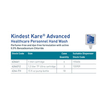 Load image into Gallery viewer, Antimicrobial Soap Kindest Kare® Advanced Foaming 15 oz. Pump Bottle Unscented
