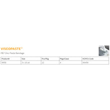 Load image into Gallery viewer, Smith &amp; Nephew Zinc Impregnated Dressing Viscopaste® PB7 Roll 3 Inch X 10 Yard Sterile #4956
