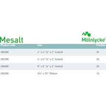 Load image into Gallery viewer, Molnlycke Sodium Chloride Impregnated Dressing Mesalt® Square 6 X 6 Inch / 3 X 3 Inch Folded Sterile #285780
