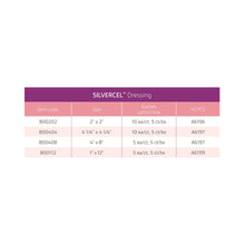 Load image into Gallery viewer, Solventum Corporation Silver Alginate Dressing Silvercel™ Antimicrobial 4-1/4 X 4-1/4 Inch Square Sterile #800404
