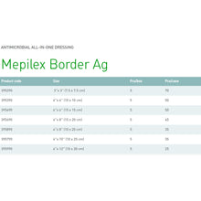 Load image into Gallery viewer, Molnlycke Silver Foam Dressing Mepilex® Border Ag 4 X 10 Inch Rectangle Sterile #395790
