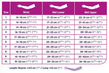 Load image into Gallery viewer, Jobst® Bella™ Strong Gauntlet 20-30 mmHg
